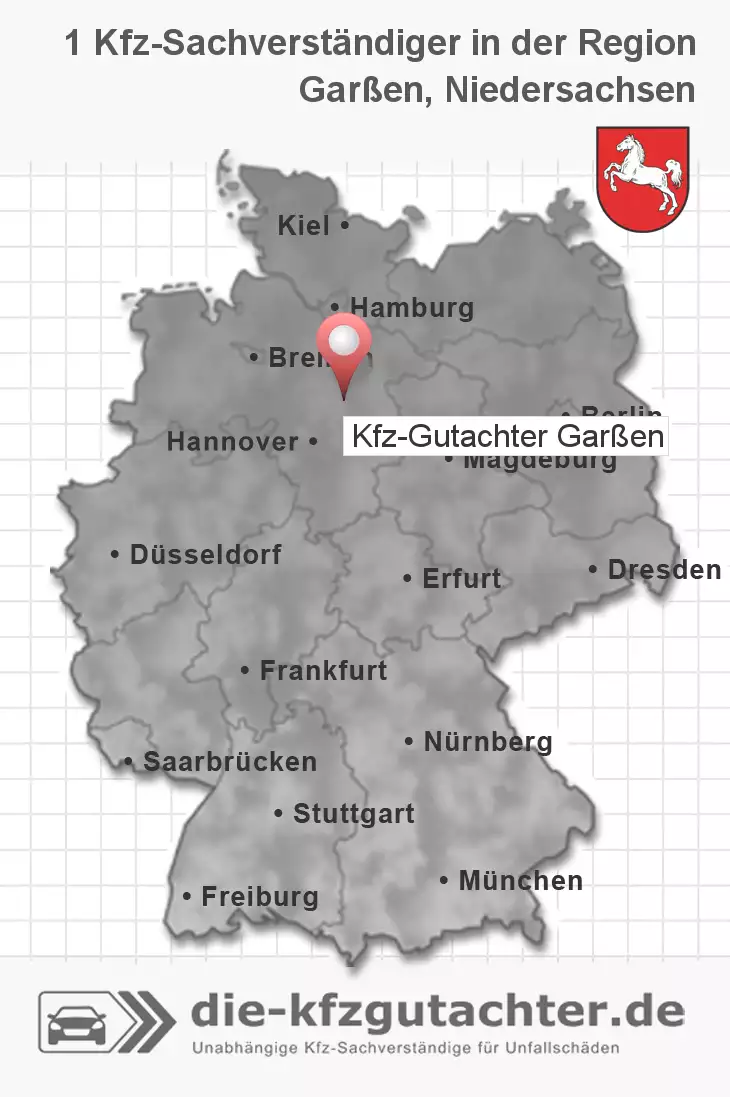 Sachverständiger Kfz-Gutachter Garßen