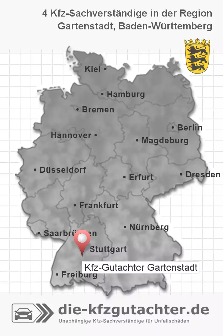 Sachverständiger Kfz-Gutachter Gartenstadt