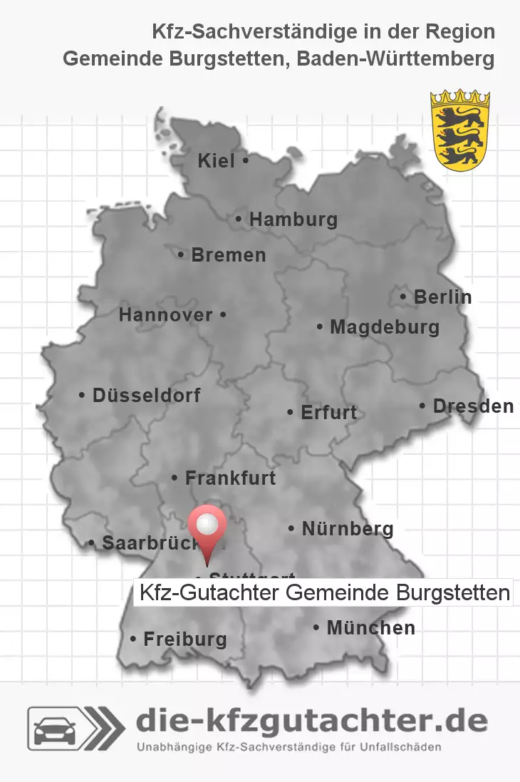 Sachverständiger Kfz-Gutachter Gemeinde Burgstetten
