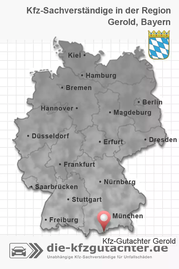 Sachverständiger Kfz-Gutachter Gerold