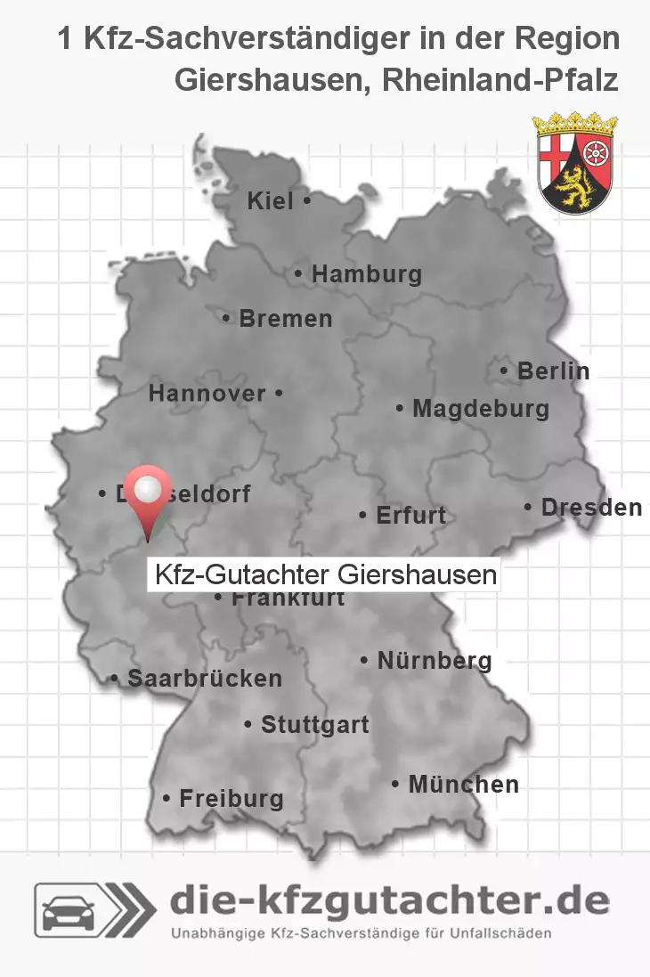 Sachverständiger Kfz-Gutachter Giershausen