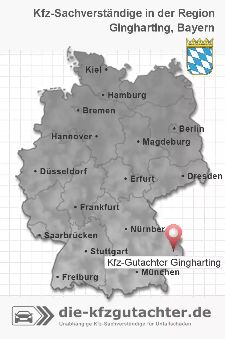 Sachverständiger Kfz-Gutachter Gingharting