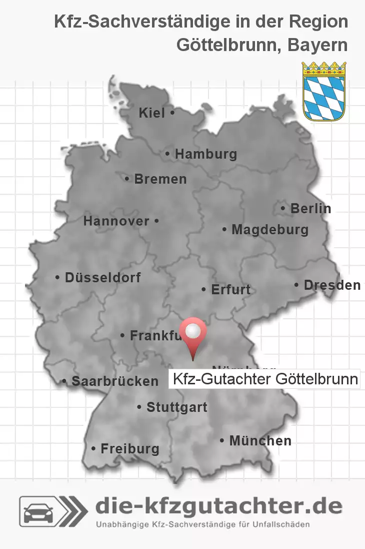 Sachverständiger Kfz-Gutachter Göttelbrunn