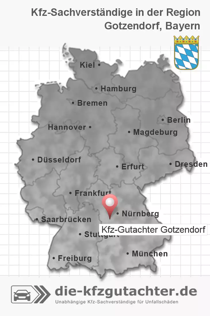 Sachverständiger Kfz-Gutachter Gotzendorf