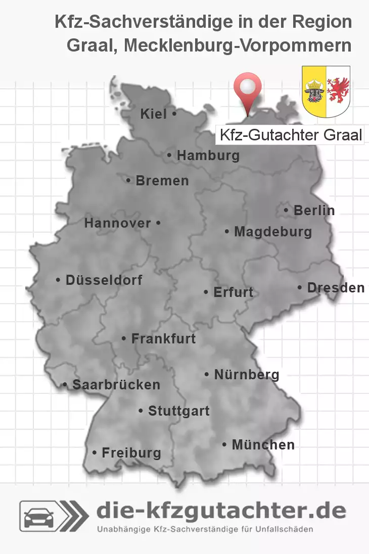 Sachverständiger Kfz-Gutachter Graal