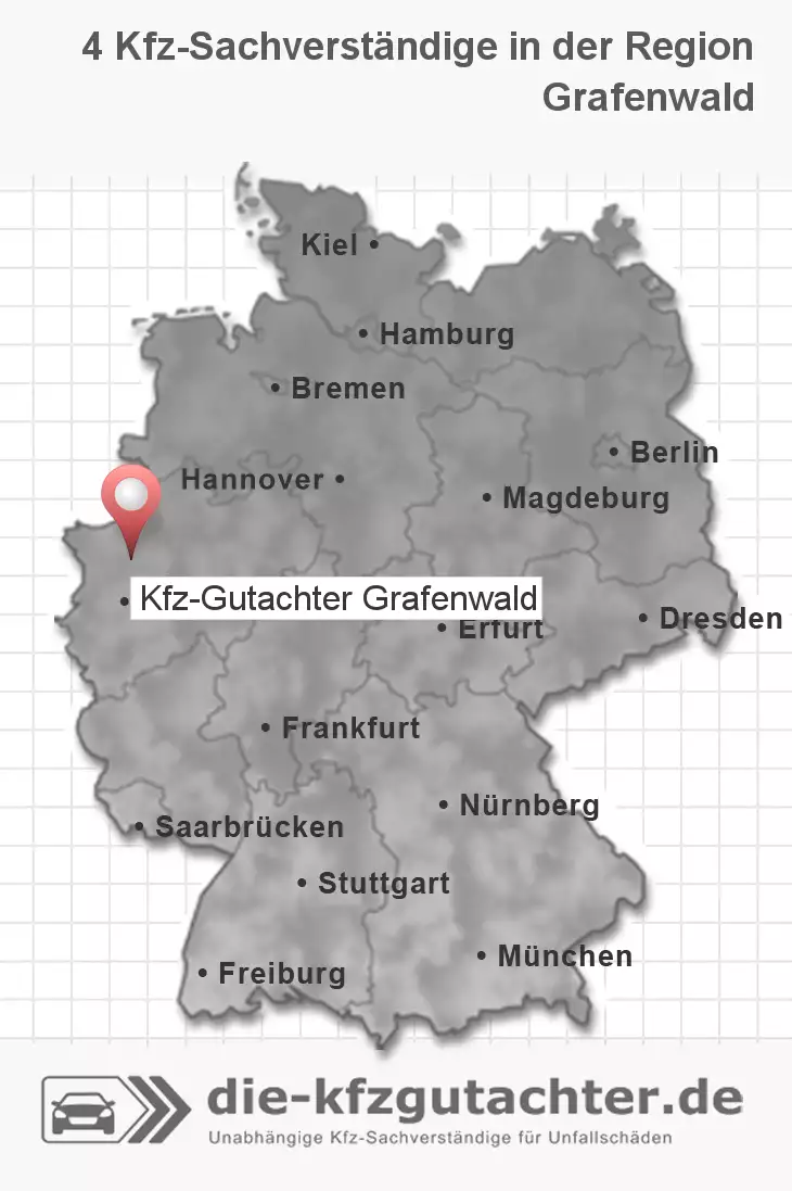 Sachverständiger Kfz-Gutachter Grafenwald
