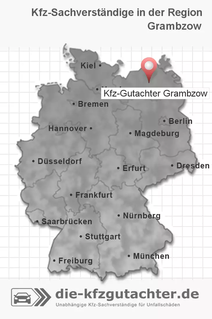 Sachverständiger Kfz-Gutachter Grambzow