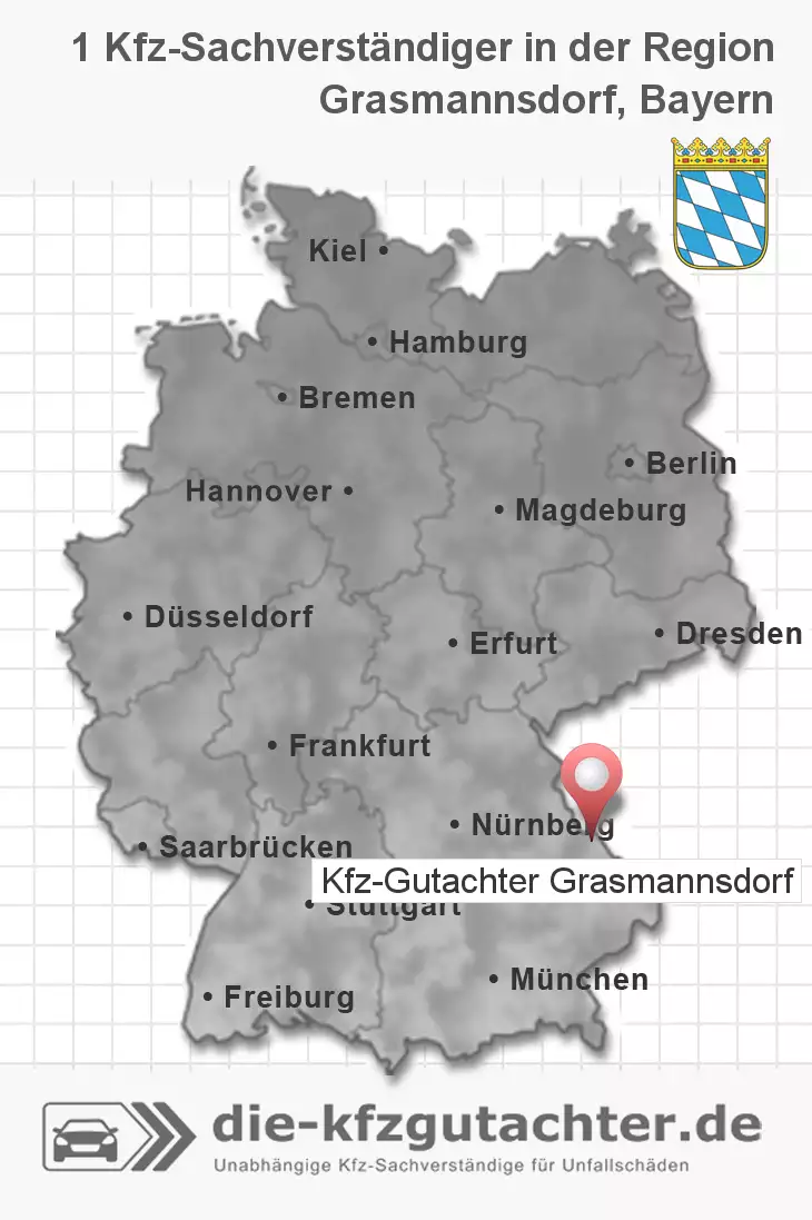Sachverständiger Kfz-Gutachter Grasmannsdorf