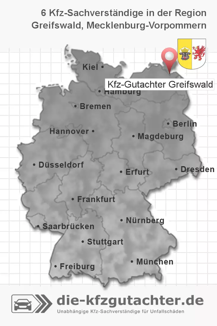 Sachverständiger Kfz-Gutachter Greifswald