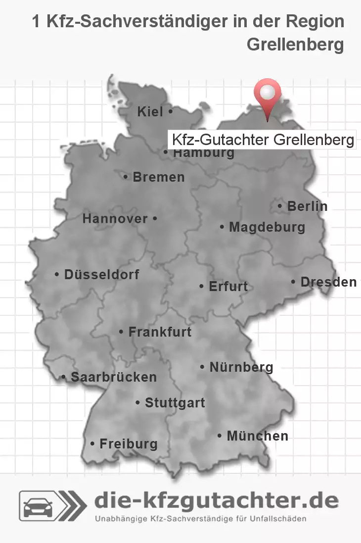 Sachverständiger Kfz-Gutachter Grellenberg
