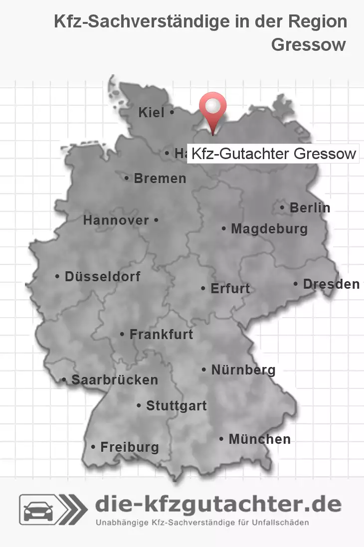 Sachverständiger Kfz-Gutachter Gressow