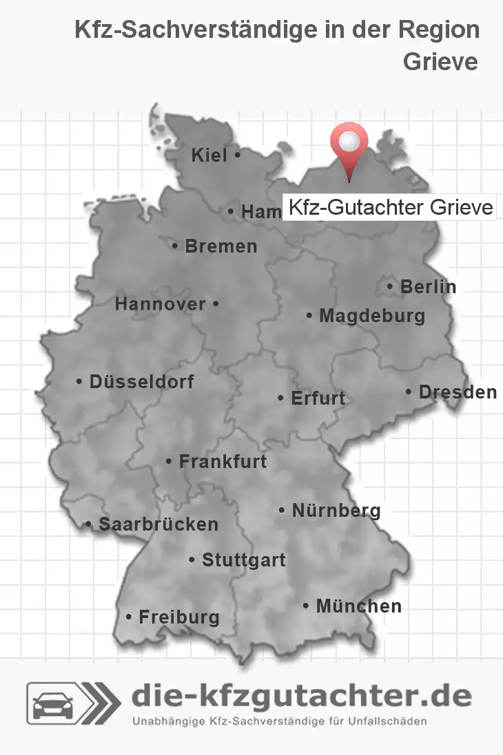 Sachverständiger Kfz-Gutachter Grieve