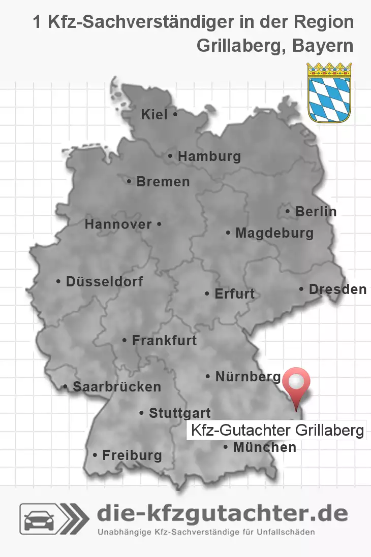 Sachverständiger Kfz-Gutachter Grillaberg