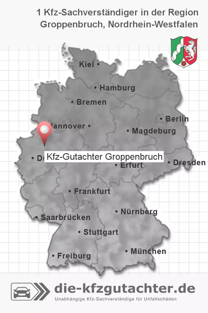 Sachverständiger Kfz-Gutachter Groppenbruch