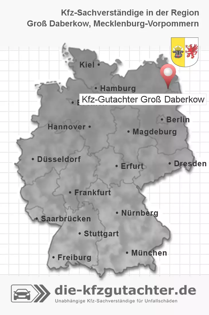 Sachverständiger Kfz-Gutachter Groß Daberkow