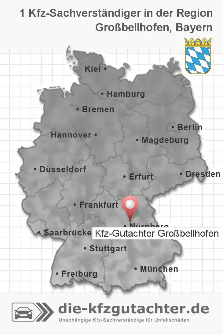 Sachverständiger Kfz-Gutachter Großbellhofen