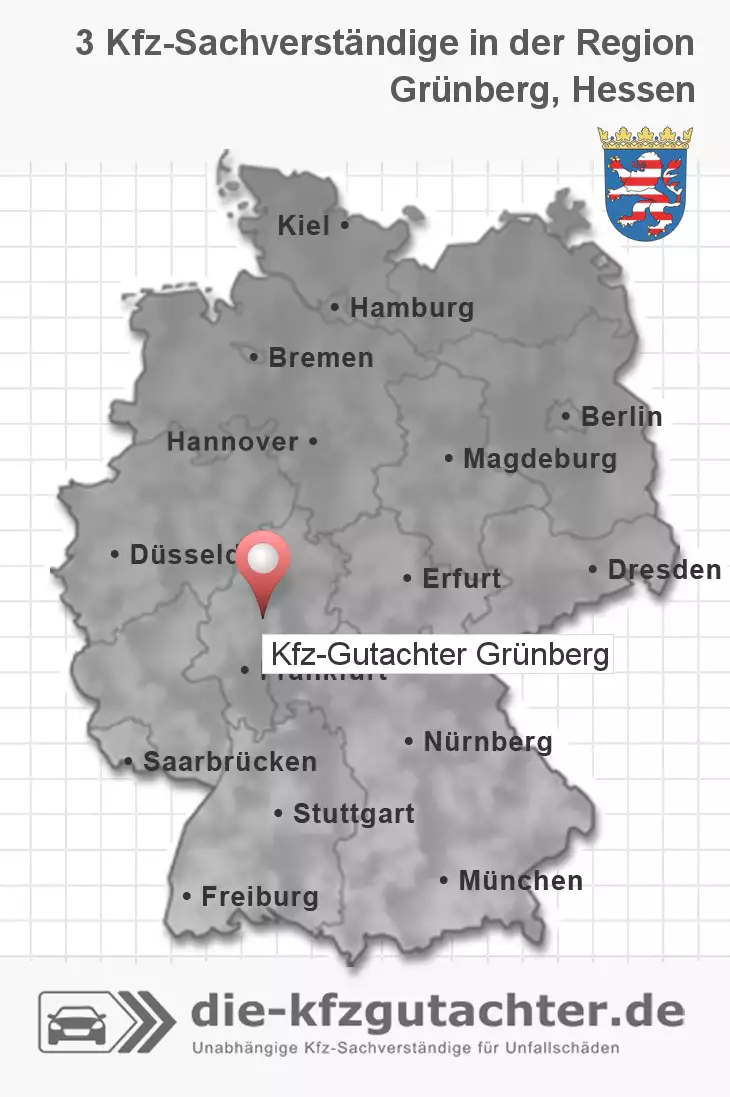 Sachverständiger Kfz-Gutachter Grünberg