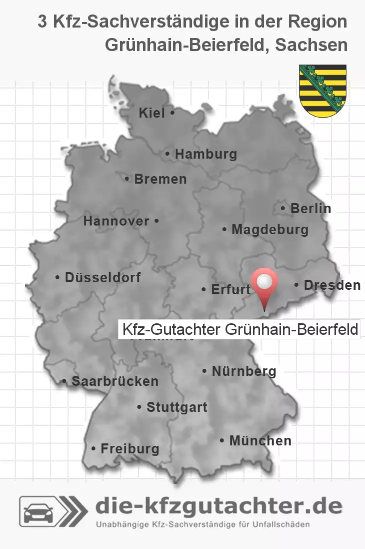 Sachverständiger Kfz-Gutachter Grünhain-Beierfeld
