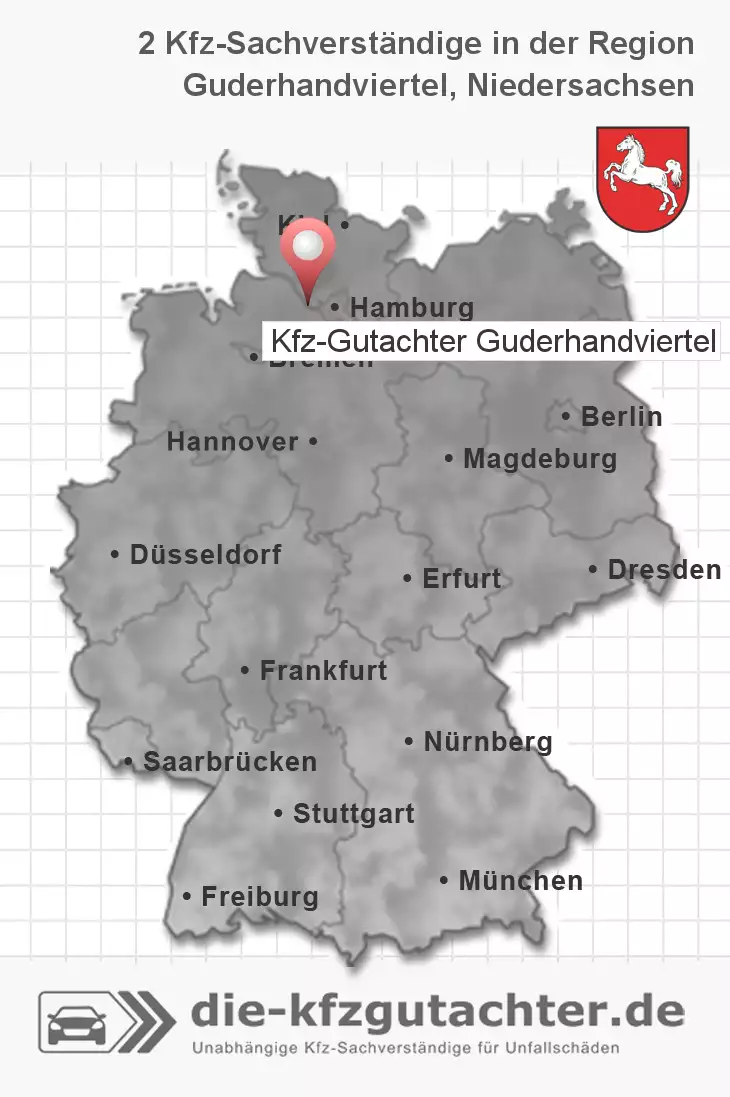 Sachverständiger Kfz-Gutachter Guderhandviertel