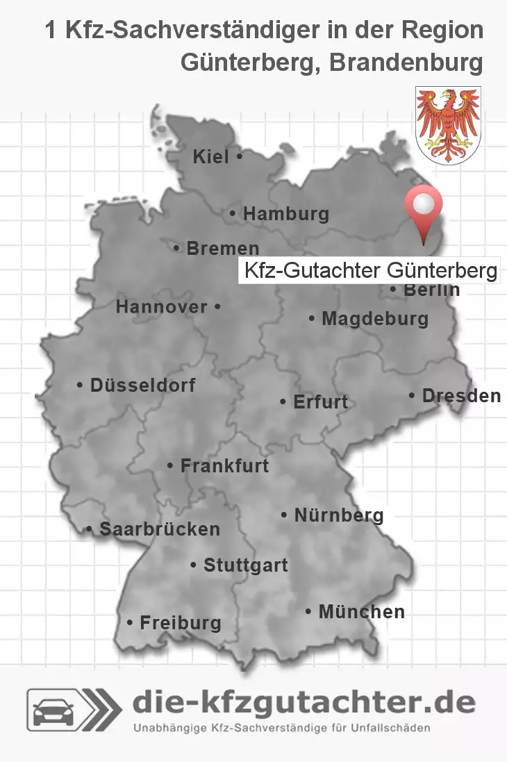 Sachverständiger Kfz-Gutachter Günterberg