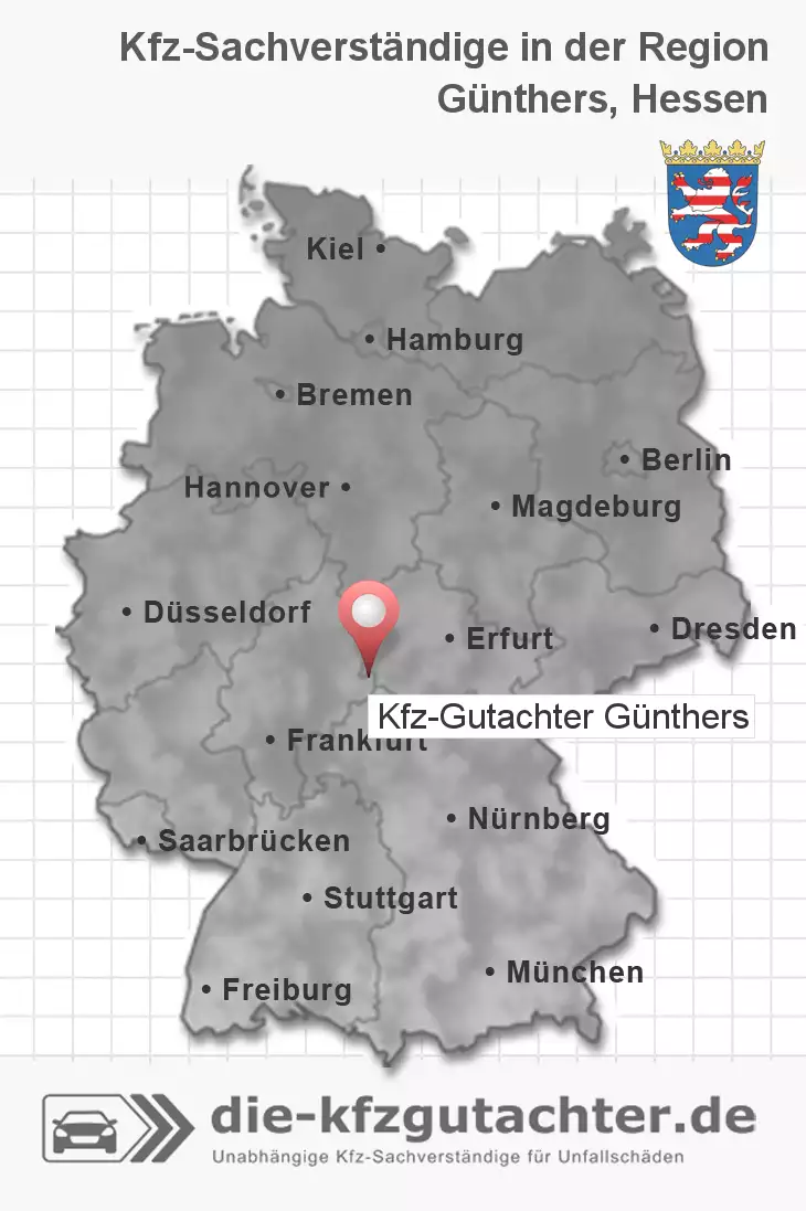 Sachverständiger Kfz-Gutachter Günthers