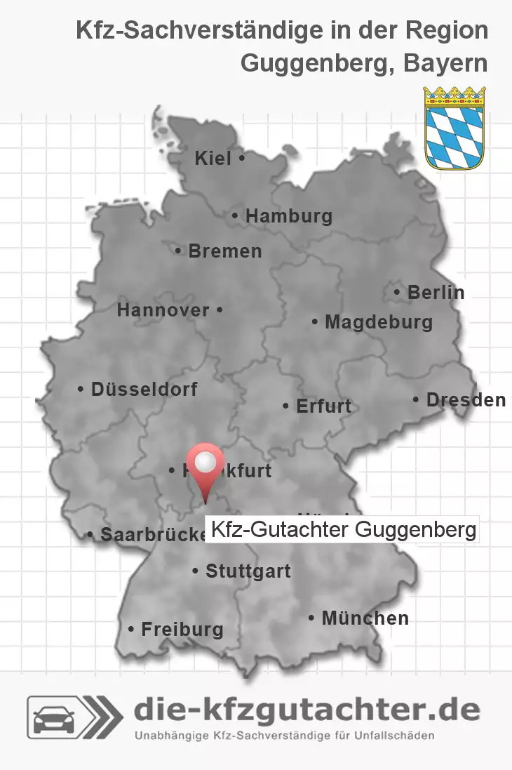 Sachverständiger Kfz-Gutachter Guggenberg