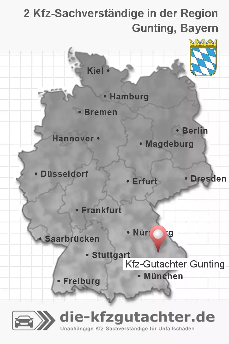 Sachverständiger Kfz-Gutachter Gunting
