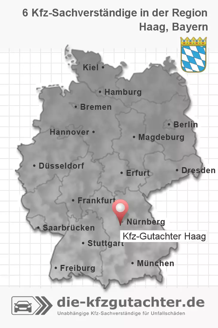 Sachverständiger Kfz-Gutachter Haag