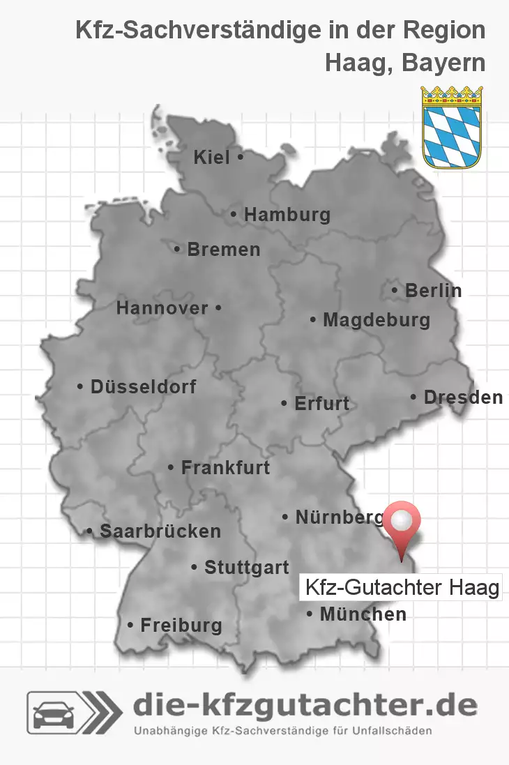 Sachverständiger Kfz-Gutachter Haag