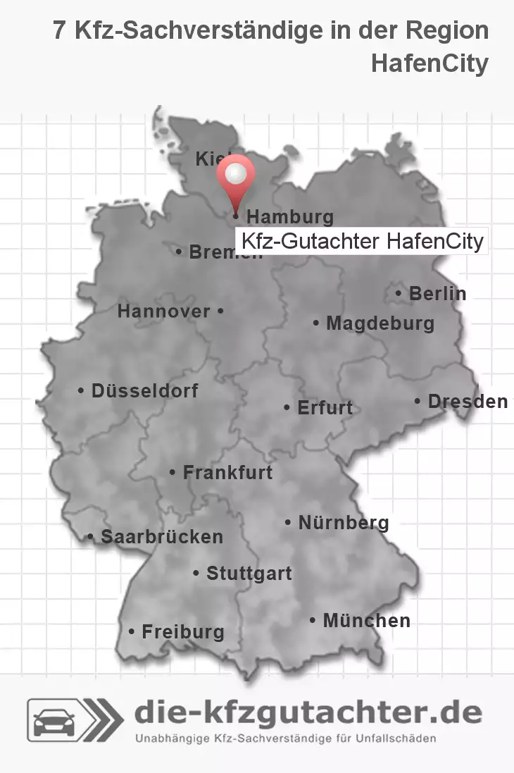 Sachverständiger Kfz-Gutachter HafenCity