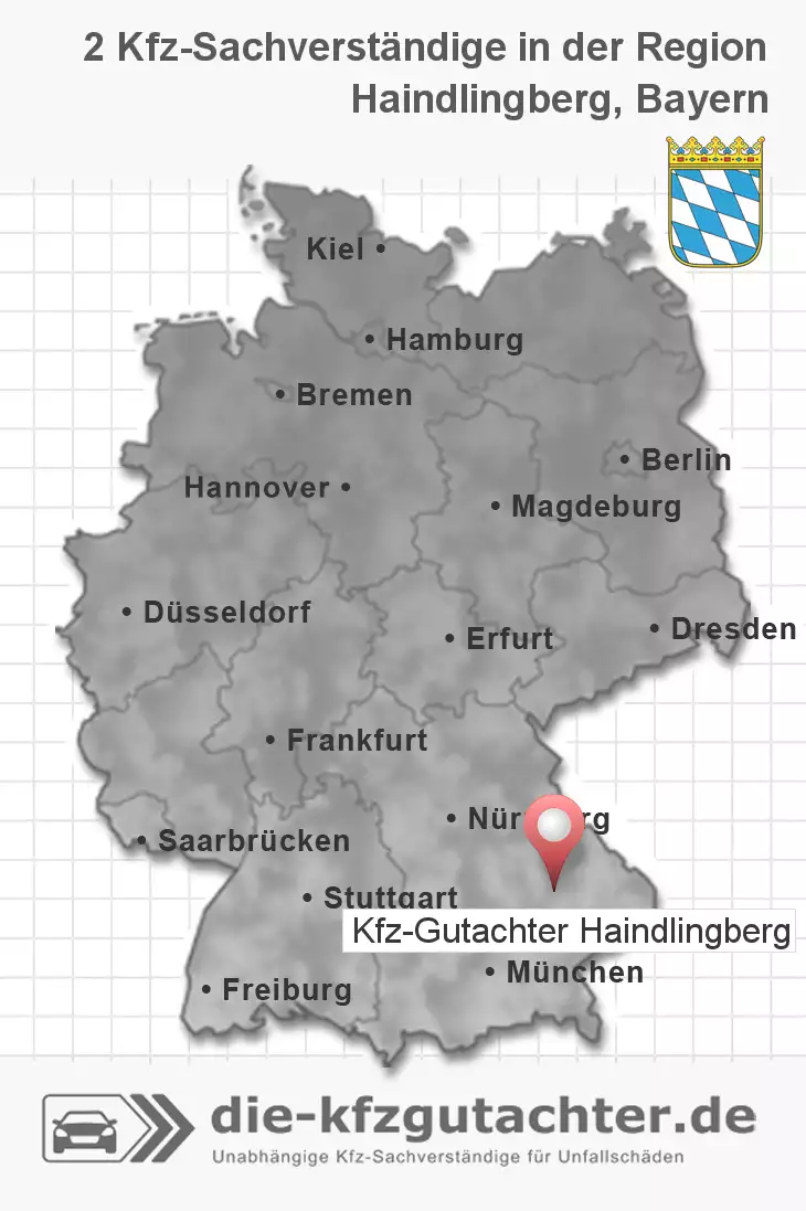 Sachverständiger Kfz-Gutachter Haindlingberg