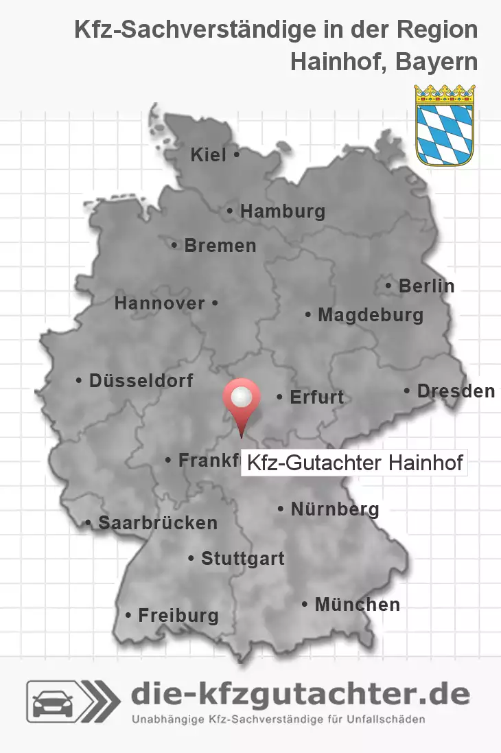Sachverständiger Kfz-Gutachter Hainhof
