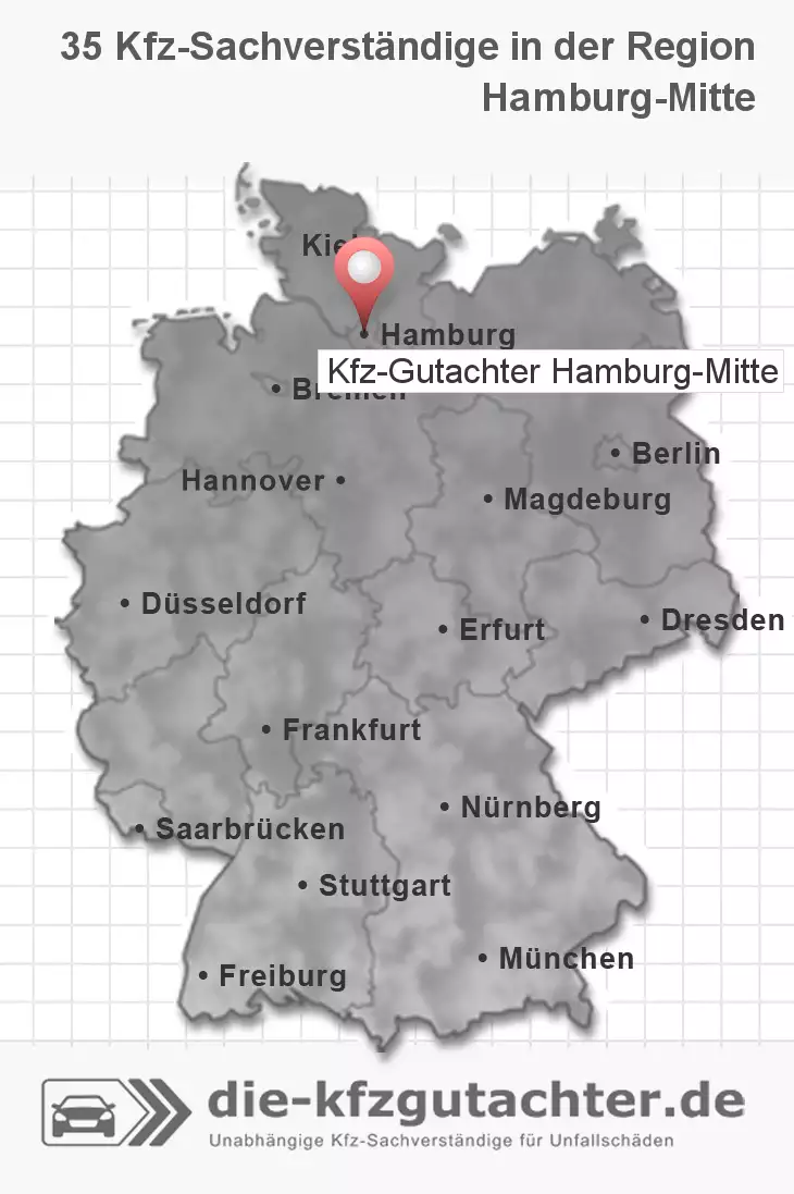 Sachverständiger Kfz-Gutachter Hamburg-Mitte