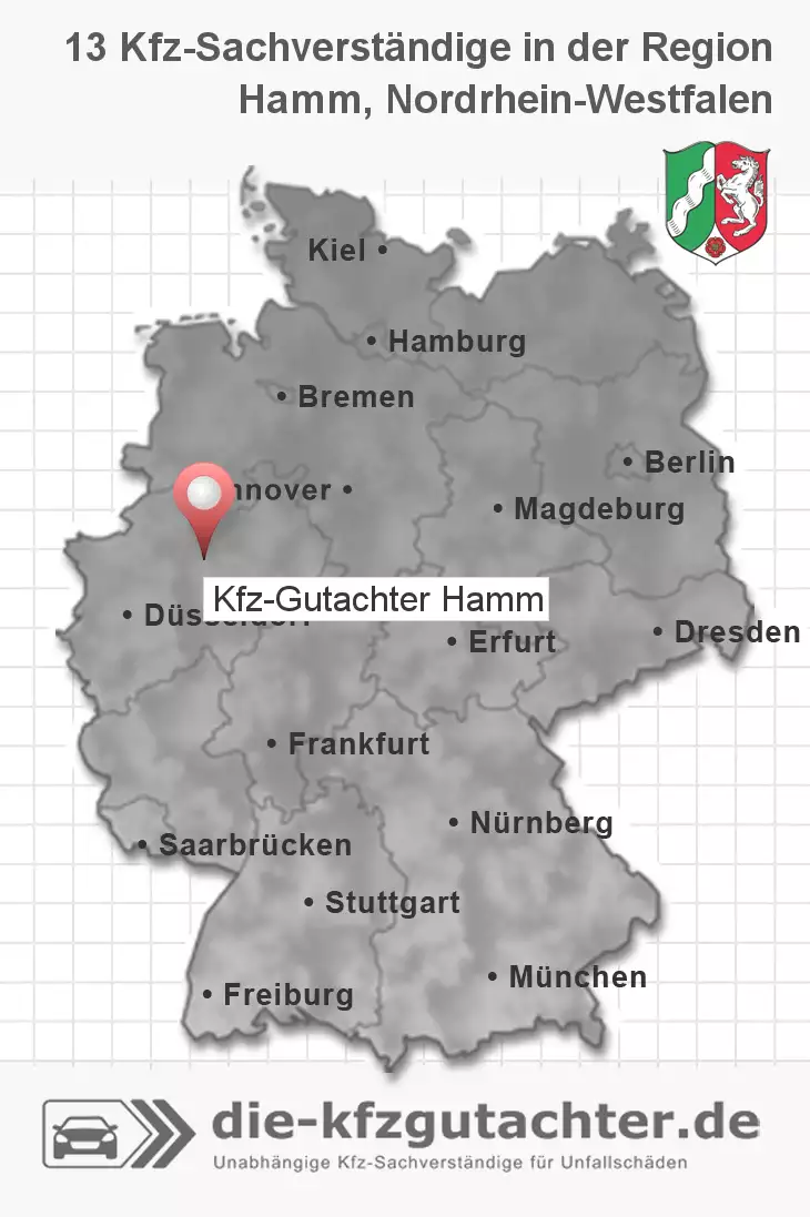 Sachverständiger Kfz-Gutachter Hamm
