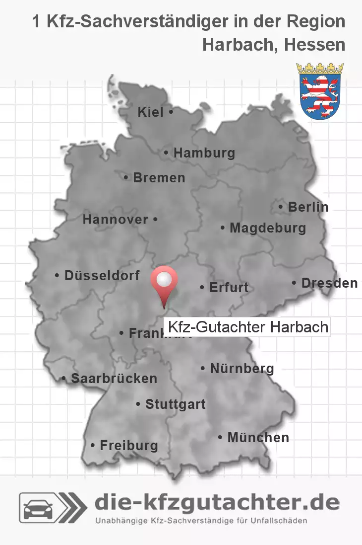 Sachverständiger Kfz-Gutachter Harbach