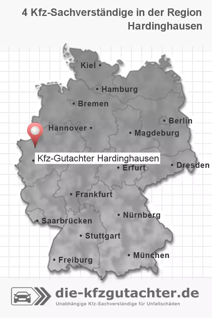 Sachverständiger Kfz-Gutachter Hardinghausen