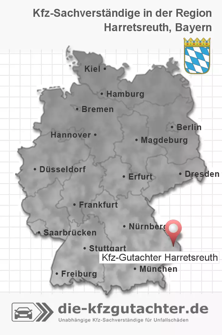 Sachverständiger Kfz-Gutachter Harretsreuth