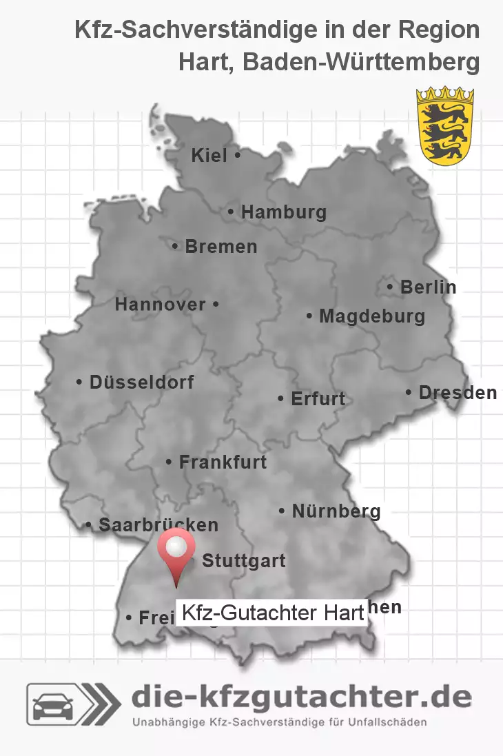 Sachverständiger Kfz-Gutachter Hart