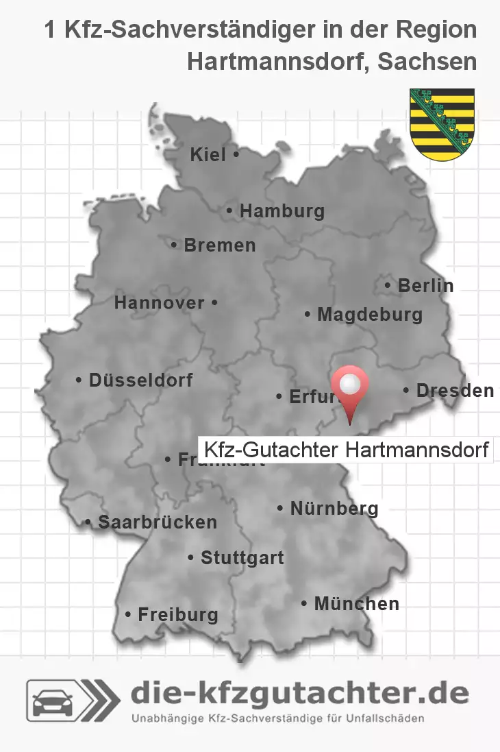 Sachverständiger Kfz-Gutachter Hartmannsdorf