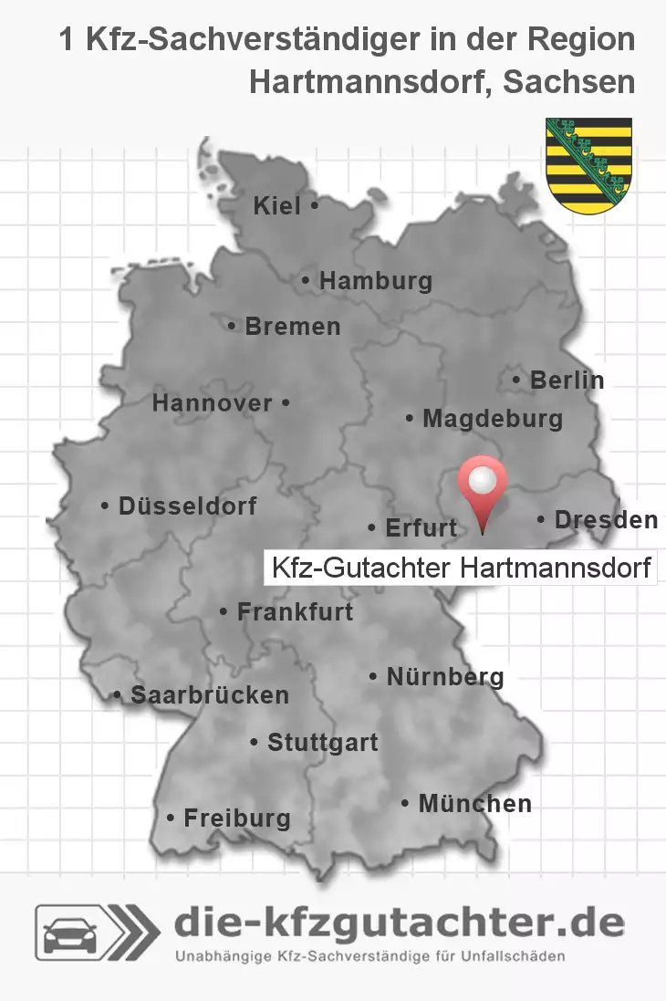 Sachverständiger Kfz-Gutachter Hartmannsdorf