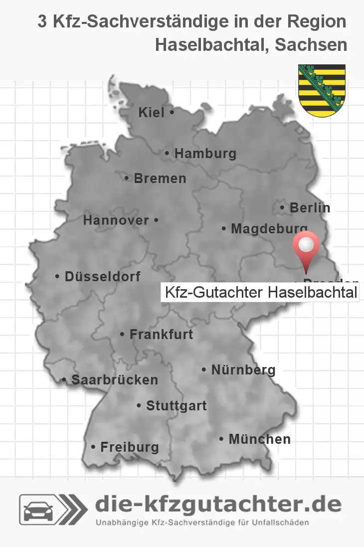 Sachverständiger Kfz-Gutachter Haselbachtal