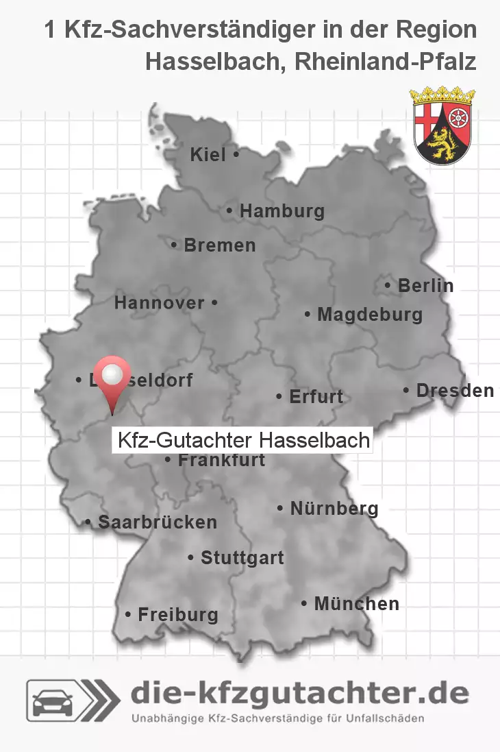 Sachverständiger Kfz-Gutachter Hasselbach