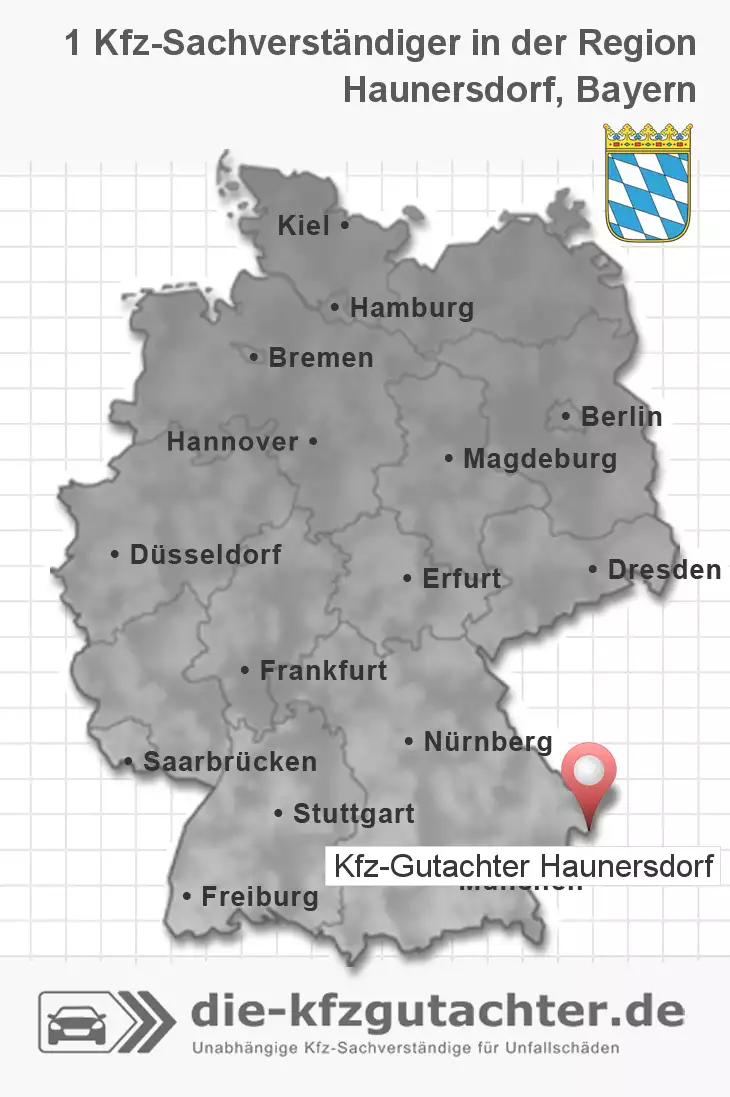 Sachverständiger Kfz-Gutachter Haunersdorf