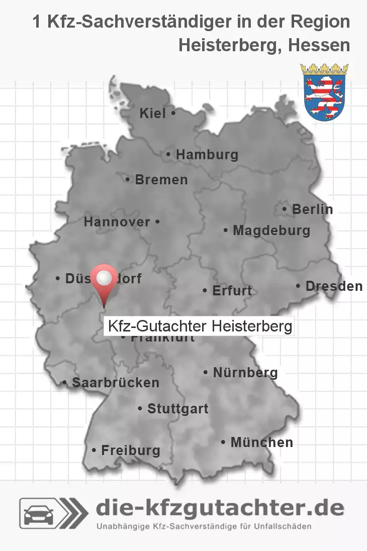Sachverständiger Kfz-Gutachter Heisterberg