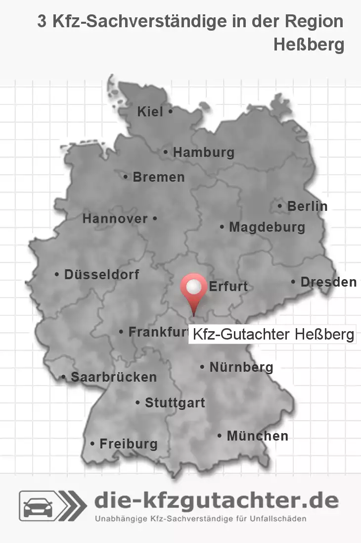 Sachverständiger Kfz-Gutachter Heßberg