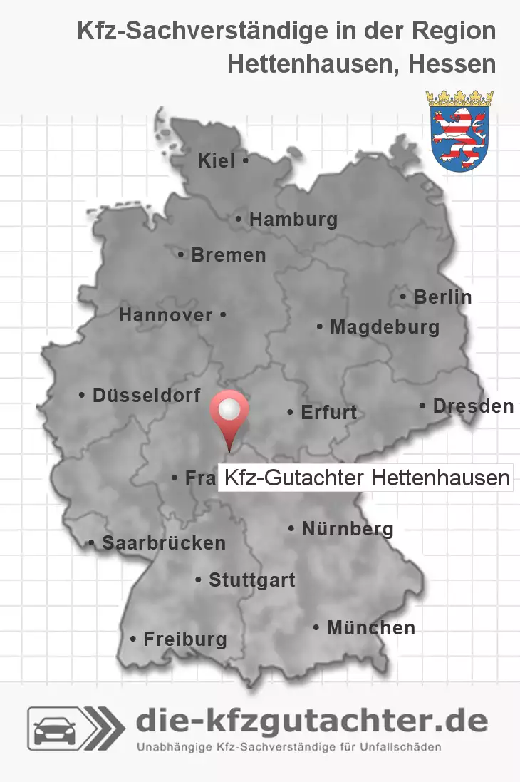 Sachverständiger Kfz-Gutachter Hettenhausen