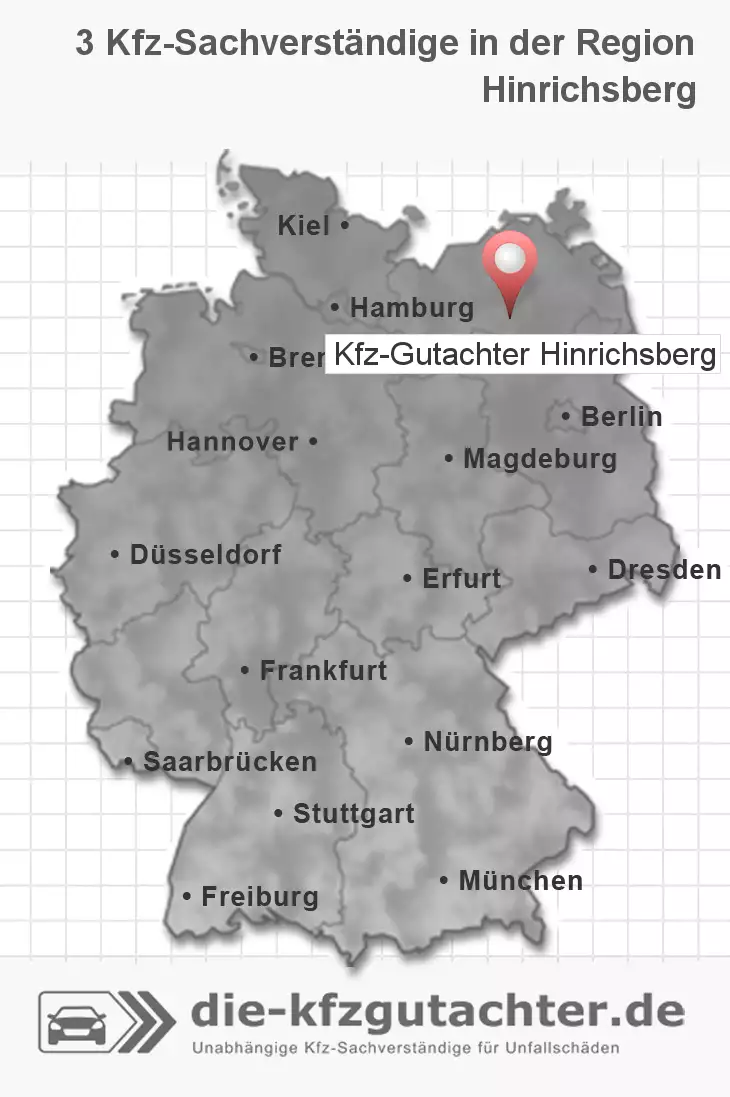 Sachverständiger Kfz-Gutachter Hinrichsberg