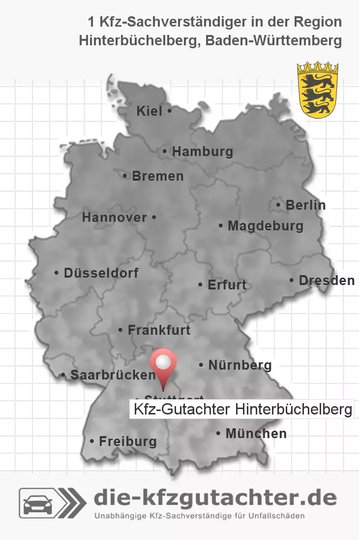 Sachverständiger Kfz-Gutachter Hinterbüchelberg