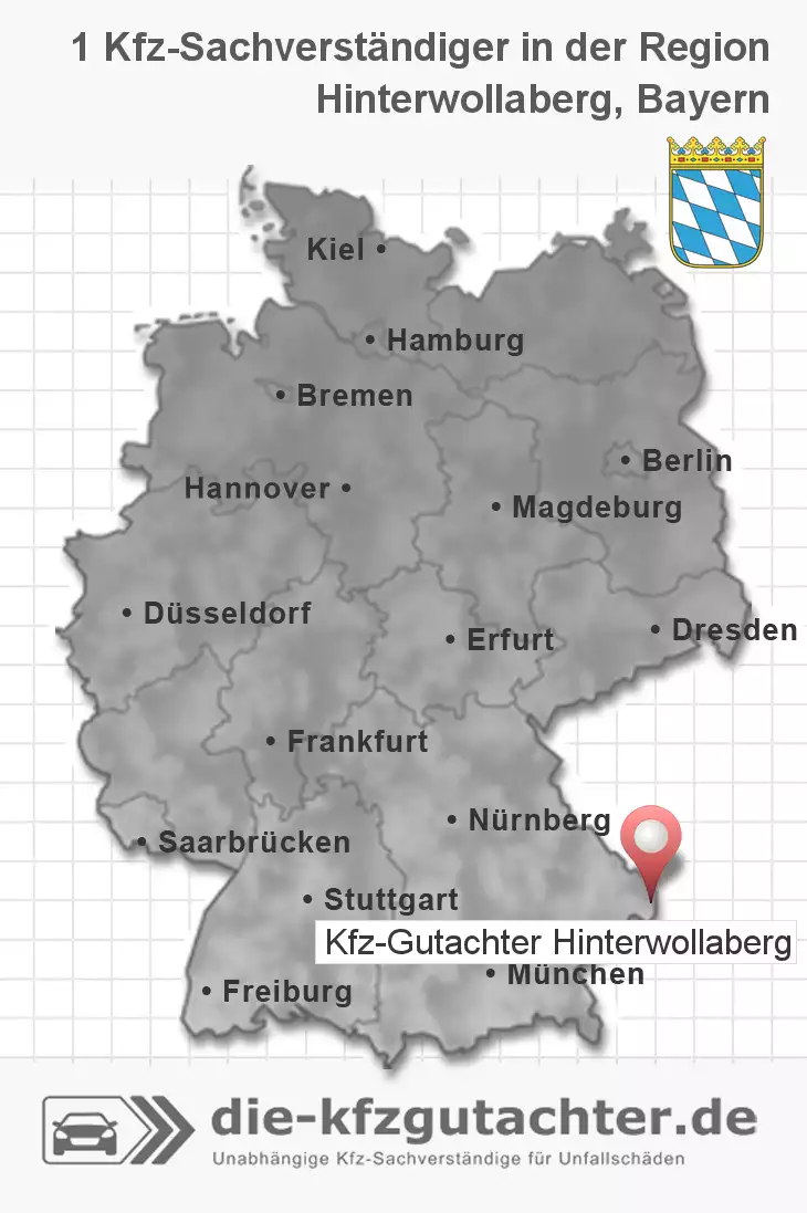 Sachverständiger Kfz-Gutachter Hinterwollaberg