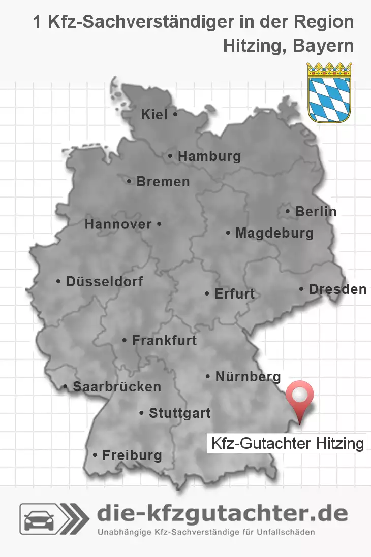 Sachverständiger Kfz-Gutachter Hitzing